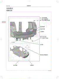 2020年哈弗H9维修手册-车身焊点