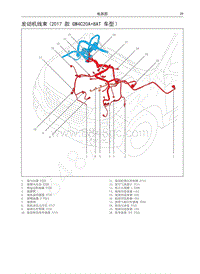 2016-2017年哈弗H9电路图-发动机线束 2017 款 GW4C20A 8AT 车型 