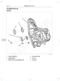 2019年长城哈弗M6维修手册-变速器壳体总成