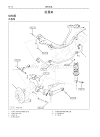 2017-2018年哈弗M6维修手册-后悬架