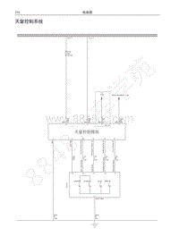 2016-2017年哈弗H9电路图-天窗控制系统