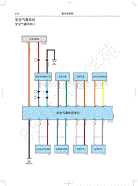 2021年哈弗赤兔电路图-安全气囊系统