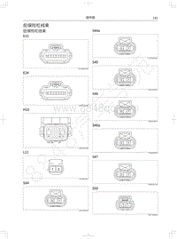 2021年哈弗赤兔电路图-后保险杠线束