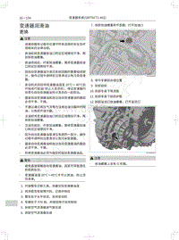 2021年哈弗M6 PLUS维修手册-变速器润滑油