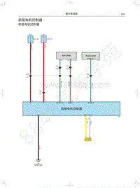 2022年哈弗赤兔DHT电路图-前驱电机控制器