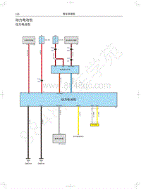 2022年哈弗赤兔DHT电路图-动力电池包