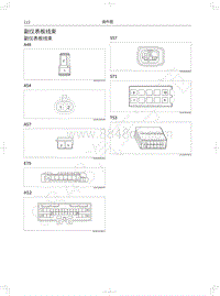 2020年哈弗初恋电路图-副仪表板线束