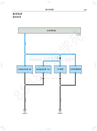 2021年哈弗赤兔电路图-备用电源