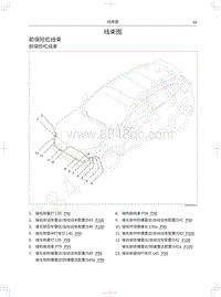 2021年哈弗赤兔电路图-线束图