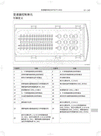 2020-2021年哈弗初恋-变速器控制单元