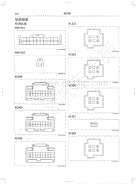 2021年哈弗赤兔电路图-空调线束