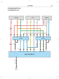 2022年哈弗赤兔DHT电路图-外后视镜及调节开关