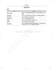 2020年哈弗初恋电路图-使用说明