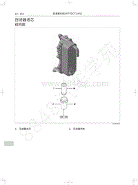 2021年哈弗赤兔维修手册-压滤器滤芯