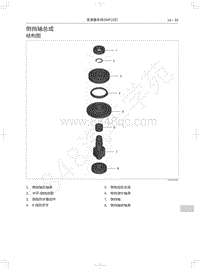 2021年哈弗M6 PLUS维修手册-倒挡轴总成