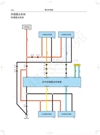 2022年哈弗赤兔DHT电路图-防撞雷达系统