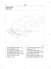 2021年哈弗赤兔电路图-后保险杠线束