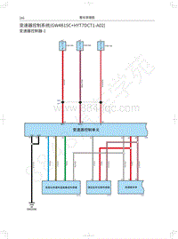 2021年哈弗赤兔电路图-变速器控制系统 GW4B15C HYT7DCT1-A02 