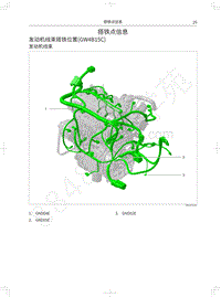 2021年哈弗赤兔电路图-搭铁点信息