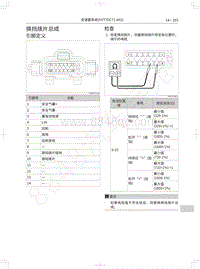 2021年哈弗赤兔维修手册-换挡拨片总成