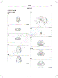 2021年哈弗赤兔电路图-前保险杠线束