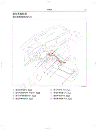 2021年哈弗赤兔电路图-副仪表板线束