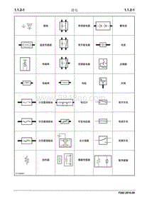 2010款长安金牛星F202电路图-1.1.2 符号