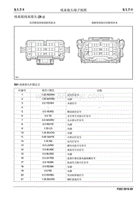 2010款长安金牛星F202电路图-5.1.7 线束接头端子视图