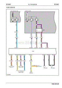 2010款长安金牛星F202电路图-3.1.6 电子控制系统