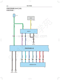 2020长城炮越野皮卡电路图-四驱控制器 GW4C20B 