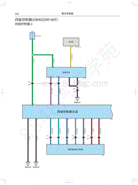 2020长城炮越野皮卡电路图-四驱控制器 GW4D20M 8AT 