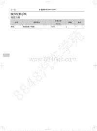 2020长城炮越野皮卡维修手册-换挡拉索总成