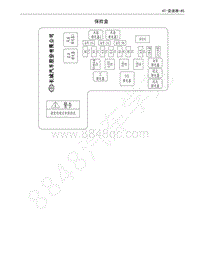 长城嘉誉V80维修手册-保险盒