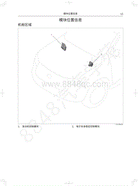 2020长城炮越野皮卡电路图-模块位置信息