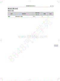 2020长城炮越野皮卡维修手册-换挡拉索总成