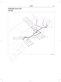 2020长城炮越野皮卡电路图-车架线束 GW4C20B 