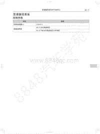 2020长城炮越野皮卡维修手册-变速器润滑油