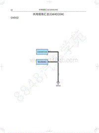 2020长城炮越野皮卡电路图-共用搭铁汇总 GW4D20M 