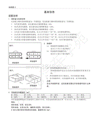 凌傲电路图-基本信息