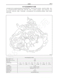 2016年长城酷熊维修手册-007Q变速器