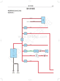 2021款长城炮乘用皮卡电路图-电源系统 GW4C20B 