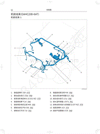 2022长城炮黑弹电路图-机舱线束 GW4C20B 8AT 