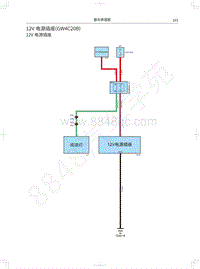 2022长城炮黑弹电路图-12V电源插座 GW4C20B 