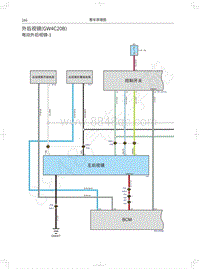 2022长城炮黑弹电路图-外后视镜 GW4C20B 