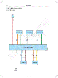 2022长城炮黑弹电路图-安全气囊系统 GW4C20B 