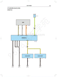 2020长城炮乘用皮卡电路图-灯光系统 GW4C20B 