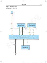 2020长城炮乘用皮卡电路图-座椅系统 GW4D20M 