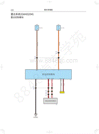 2022长城机车版皮卡电路图-雷达系统 GW4D20M 