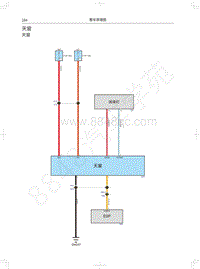 2021款长城炮商用皮卡电路图-天窗