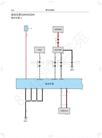 2020长城炮商用皮卡电路图-组合仪表 GW4D20M 